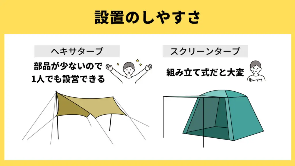 初心者必見】ヘキサタープとスクリーンタープどっちを買うべき？徹底比較 | アウトドア・キャンプに役立つアイテムや情報をお届けするWEBサイトーWAQ  OUTDOOR JOURNAL