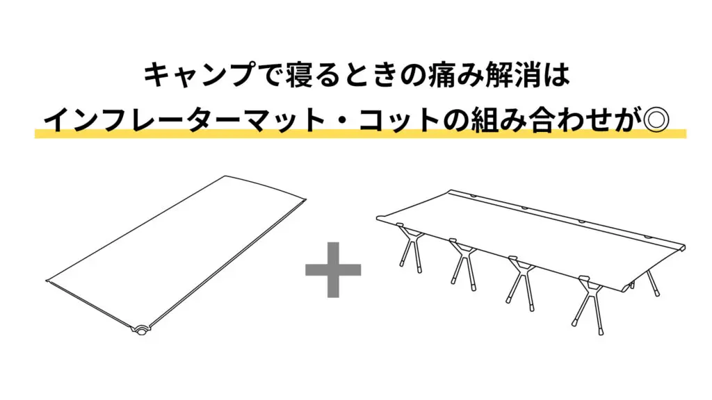 キャンプ 寝る ストア とき マット