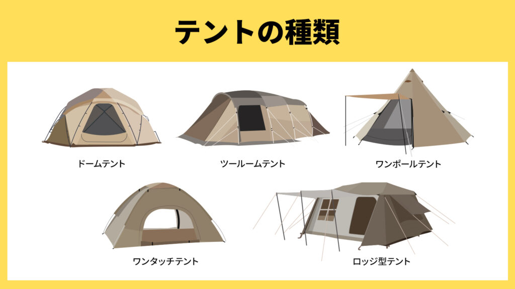 テントの種類