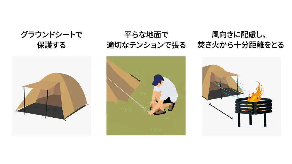 tent-Mark フルインナーテント メッシュグランドシート テンマクデザイン（tent-Mark DESIGNS） 公式 モノポールインナー