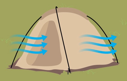 テントを乾燥させるイメージ