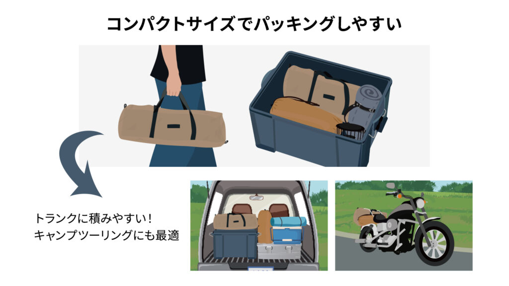 WAQ ASTRA CT 2WAYコット専用テントはコンパクトでパッキングしやすい、トランクに積みやすい!キャンプツーリングにも最適