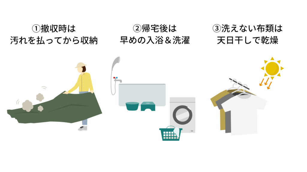 ①撤収時は汚れを拭ってから収納、②帰宅後は早めの入浴＆洗濯、③洗えない布類は天日干しで乾燥