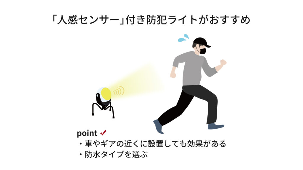 「人感センサー」付き防犯ライトがおすすめ、point 車やギアの近くに設置しても効果がある、防水タイプを選ぶ