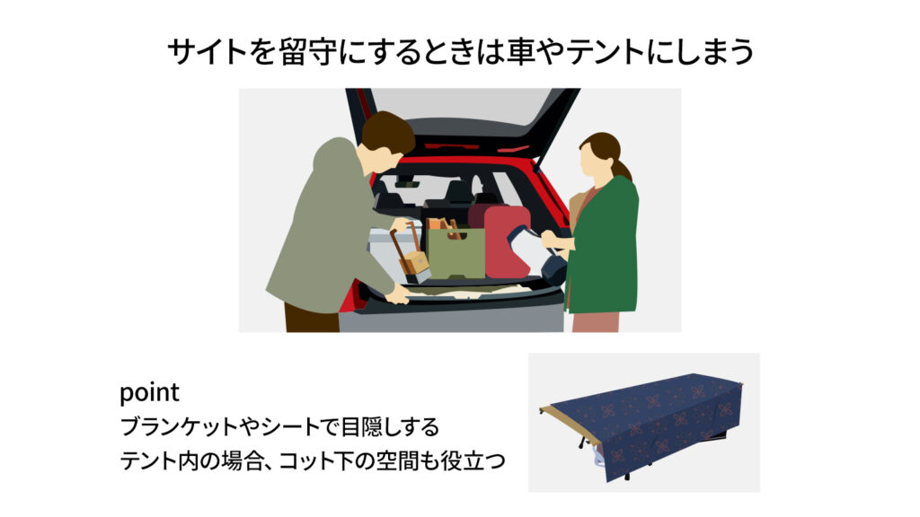 サイトを留守にするときは車やテントにしまう、point ブランケットやシートで目隠しする、テント内の場合コット下の空間も役立つ