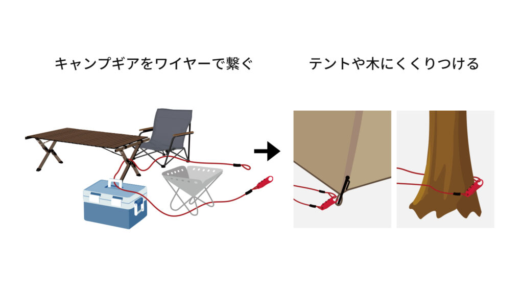 キャンプギアをワイヤーで繋ぐ、テントや木にくくりつける