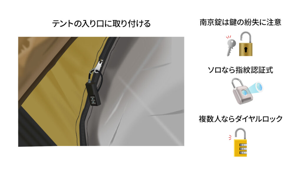 テントの入り口に取り付ける、南京錠は鍵の紛失に注意、ソロなら指紋認証式、複数人ならダイヤルロック