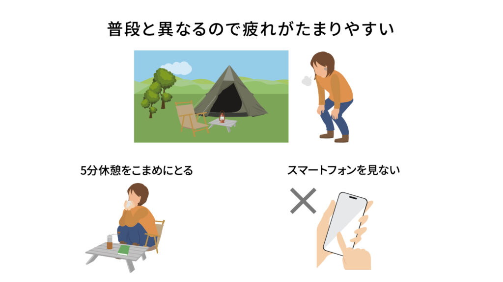 普段と異なるので疲れがたまりやすい、5分休憩をこまめにとる、スマートフォンを見ない