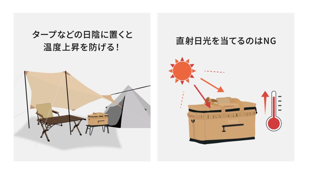 タープなどの日陰に置くと温度上昇を防げる！、直射日光を当てるのはNG