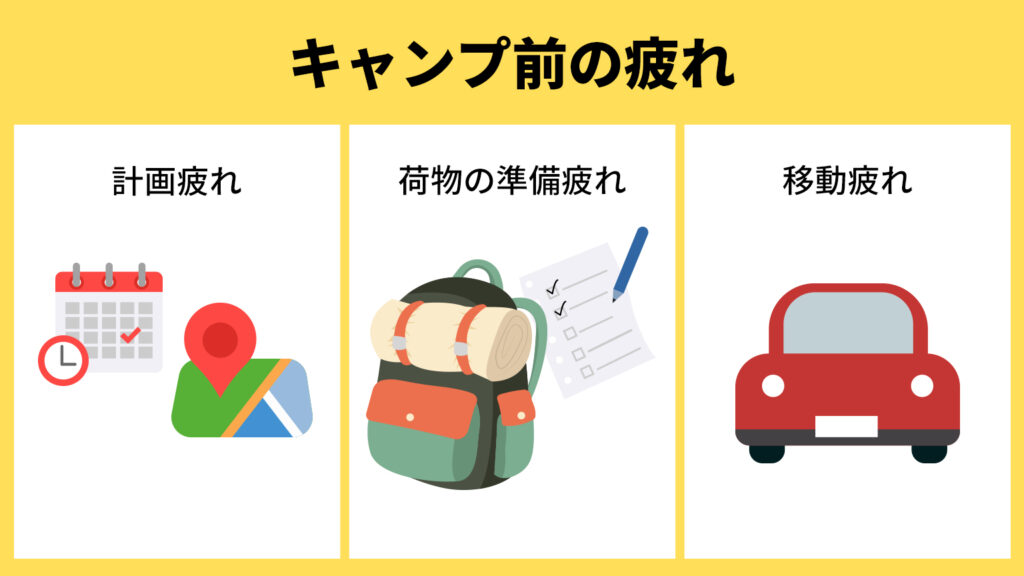 キャンプ前の疲れ、計画疲れ、荷物の準備疲れ、移動疲れ