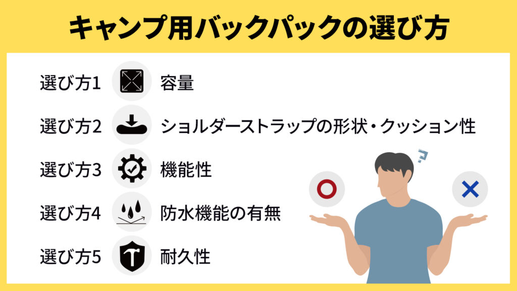 キャンプ用バックパックの選び方、選び方1容量、選び方2ショルダーストラップの形状・クッション性、選び方3機能性、選び方4防水機能の有無、選び方5耐久性