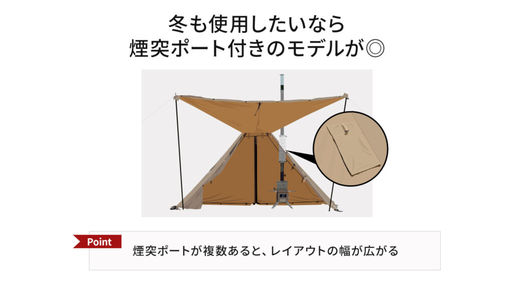 冬も使用したいなら煙突ポート付きのモデルが◎、煙突ポートが複数あるとレイアウトの幅が広がる