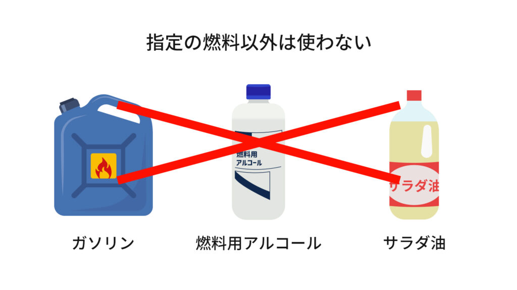 指定の燃料以外は使わない、ガソリン、燃料用アルコール、サラダ油