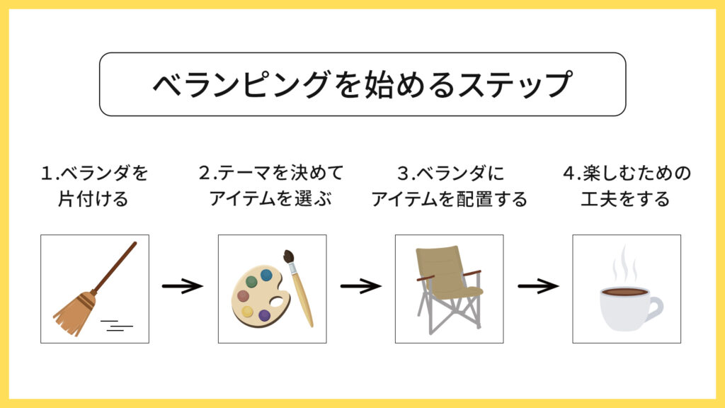 べランピングを始めるステップ