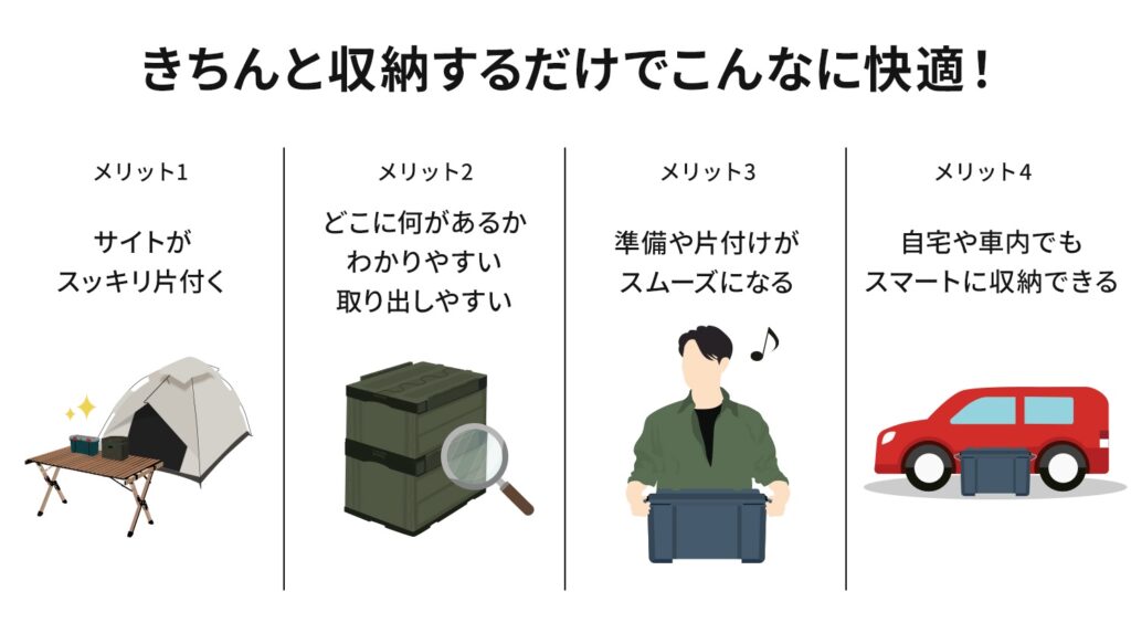 きちんと収納するだけでこんなに快適!