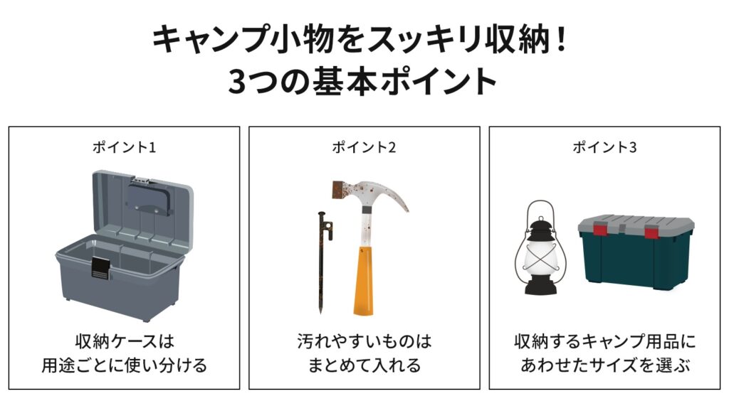キャンプ小物をスッキリ収納!3つの基本ポイント