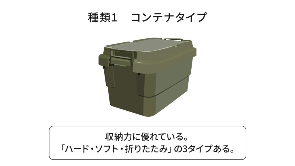 種類1 コンテナタイプ