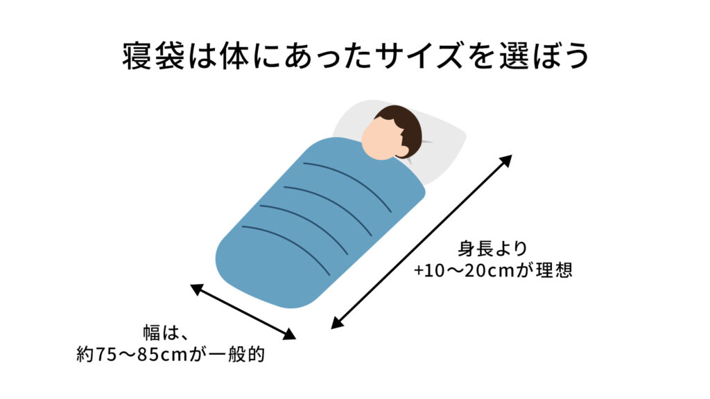 寝袋は体にあったサイズを選ぼう