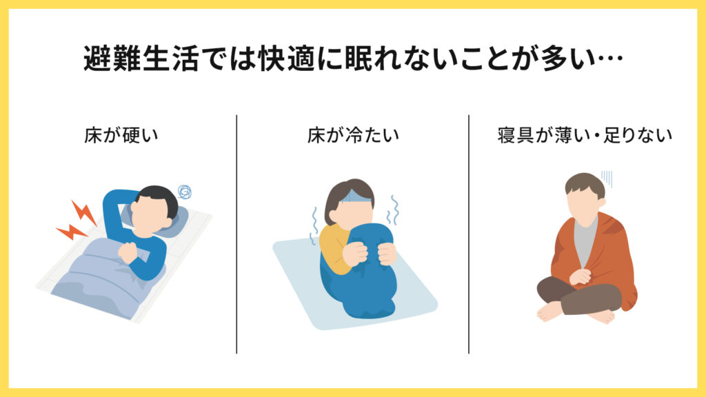 避難生活では快適に眠れないことが多い