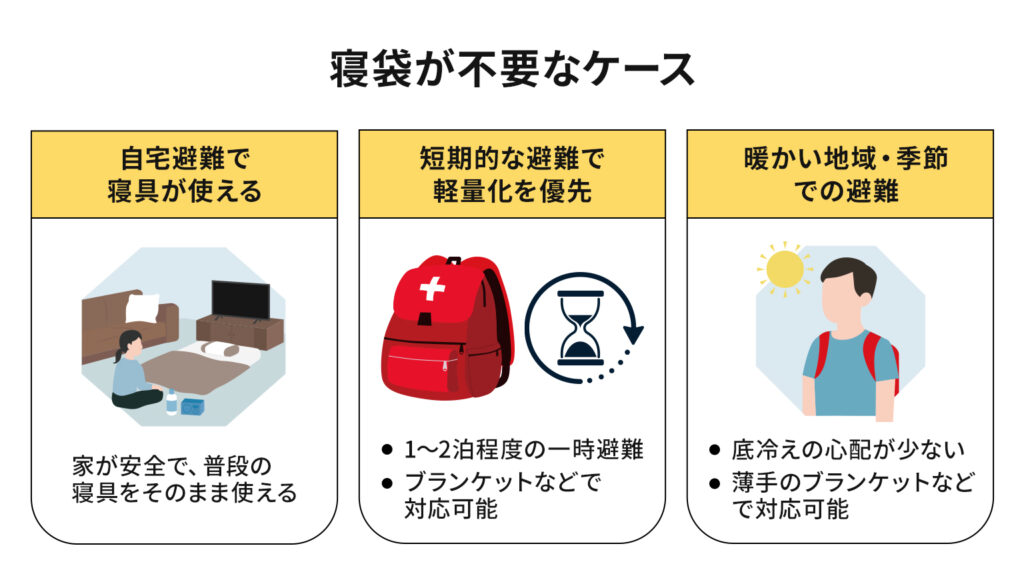 寝袋が不要なケース