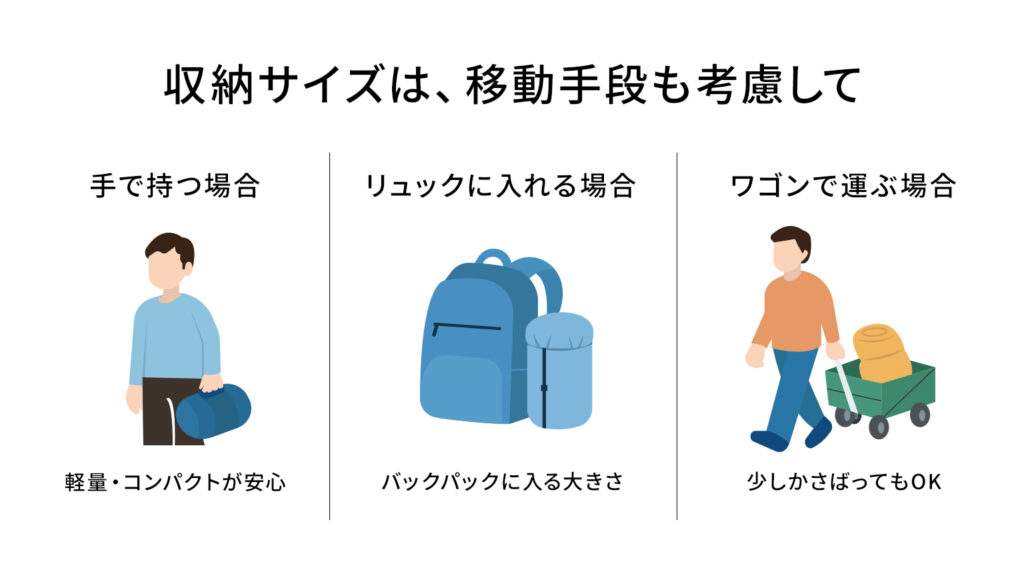 収納サイズは移動手段も考慮して
