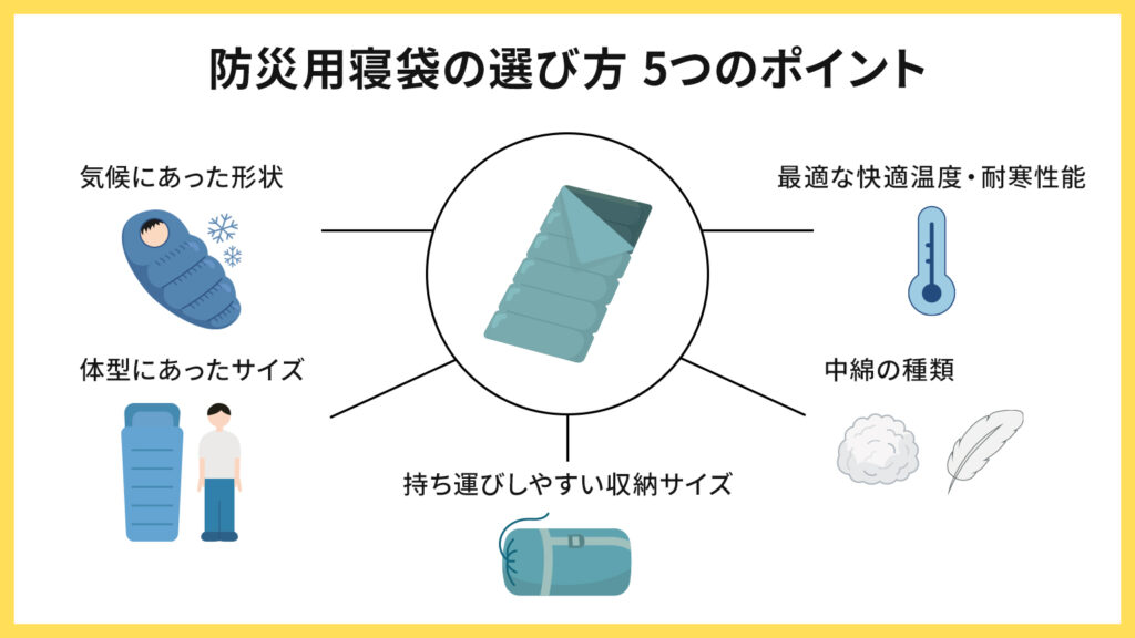 防災用寝袋の選び方 5つのポイント
