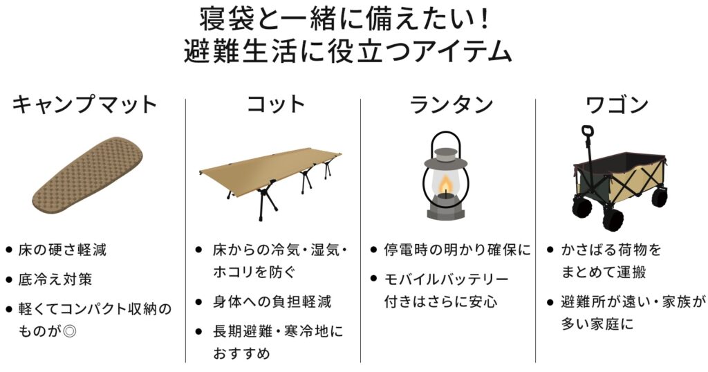寝袋と一緒に備えたい!避難生活に役立つアイテム、キャンプマット、コット、ランタン、ワゴン