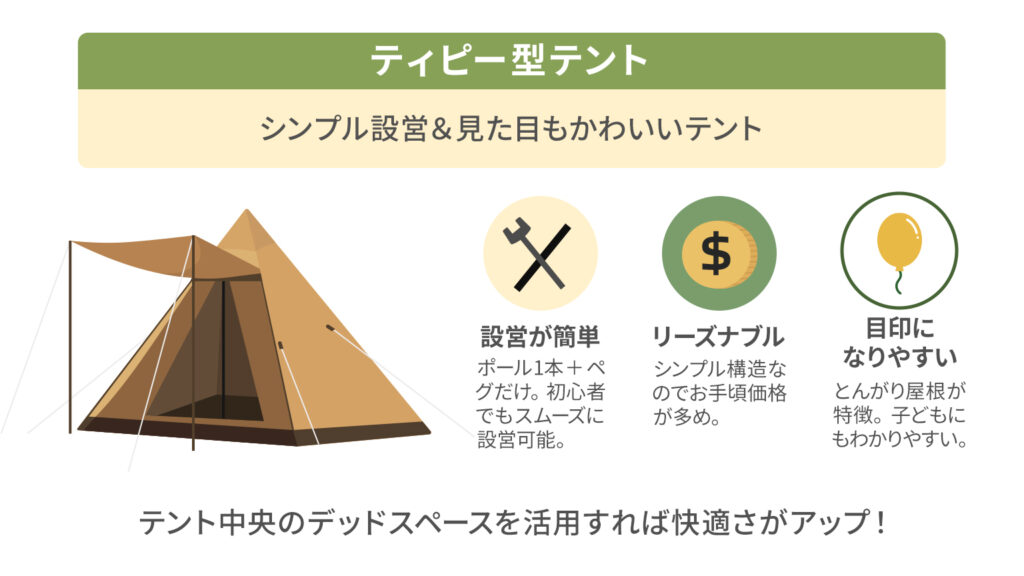 ティピー型テント