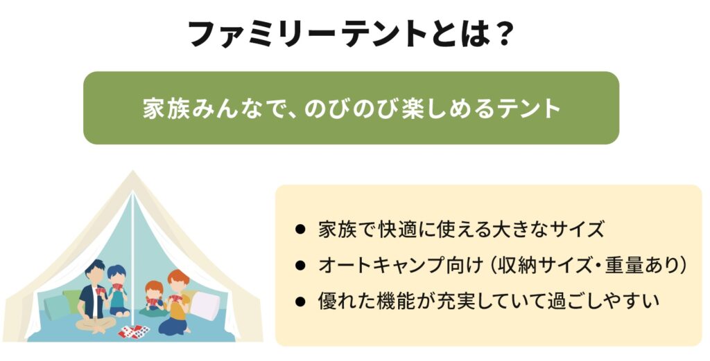 ファミリーテントとは
