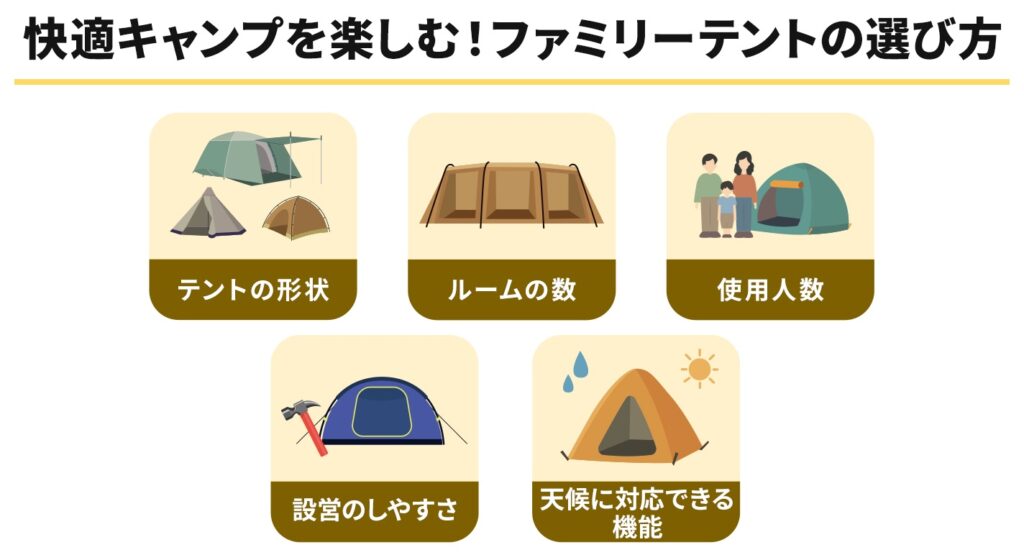 快適キャンプを楽しむ！ファミリーテントの選び方
