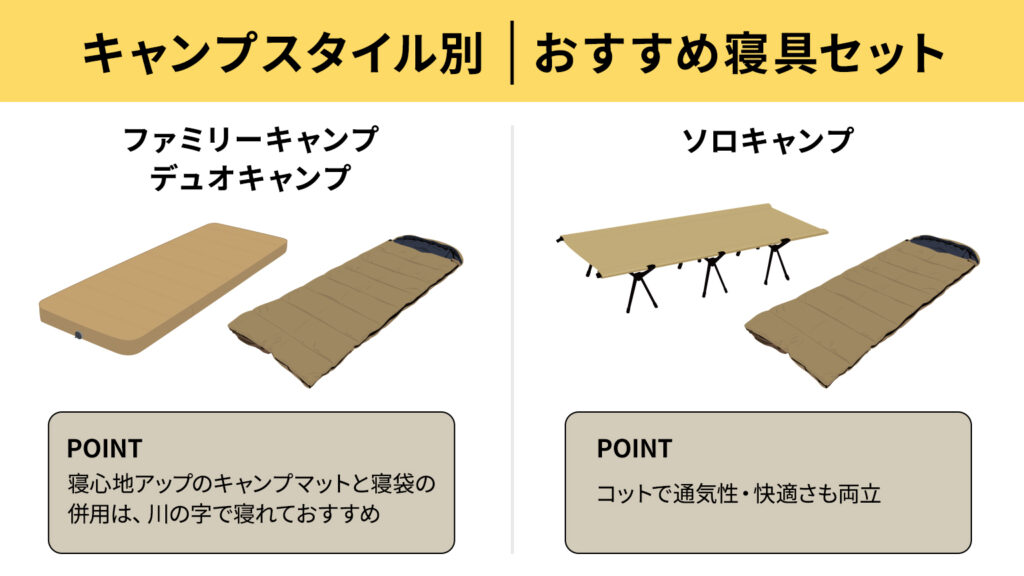 キャンプスタイル別おすすめ寝具セット