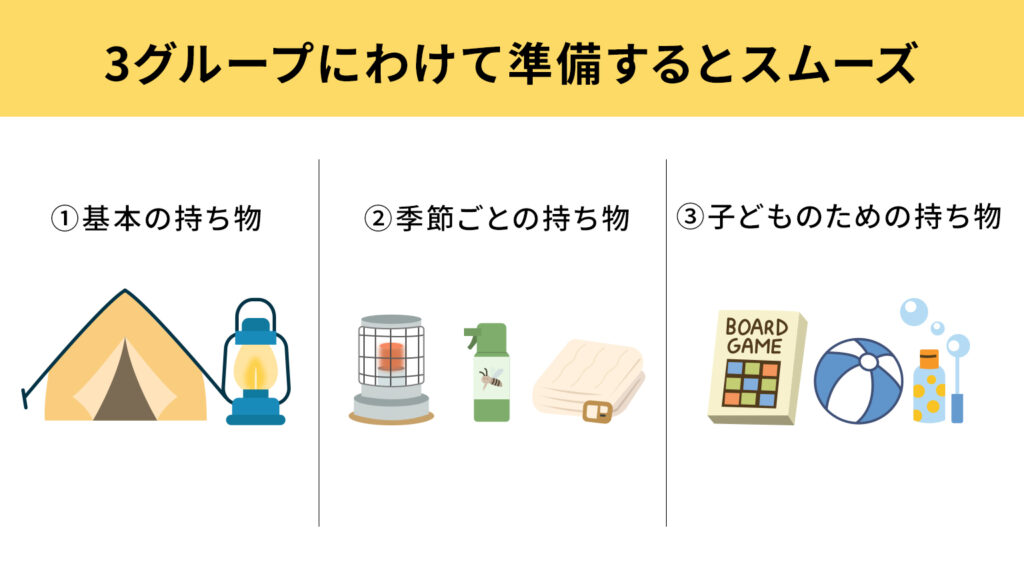 3グループにわけて準備するとスムーズ